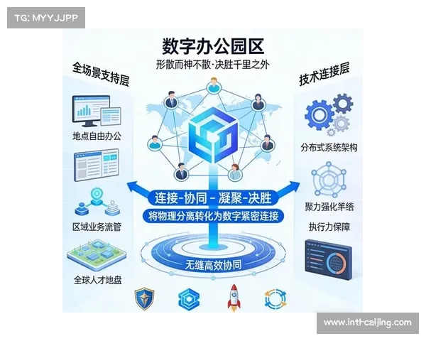远程协作工具优化工作流程，支持分布式团队高效完成制作