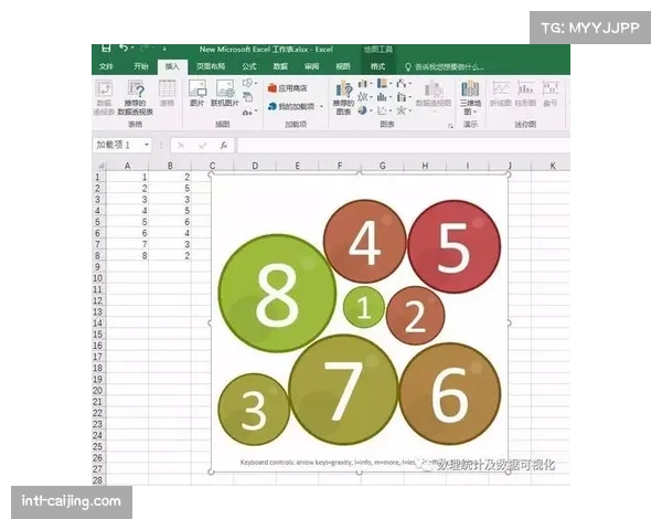 第三方数据平台推出“实时转换威胁度”可视化插件，受球迷欢迎